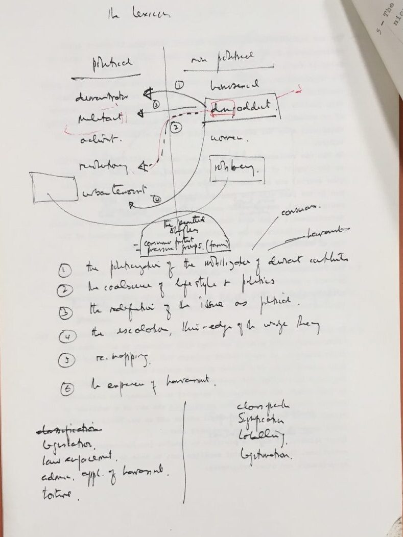 Hall's handwritten notes on the lexicon